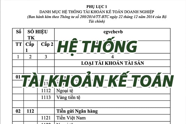 hệ thống tài khoản kế toán ngân hàng