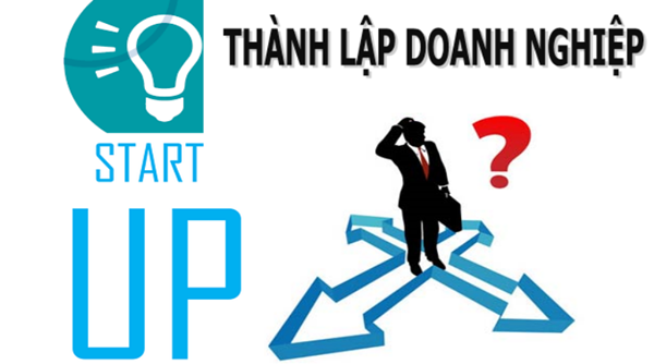 các bước thành lập doanh nghiệp