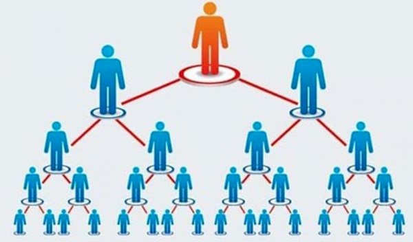 các công ty bán hàng đa cấp được cấp phép
