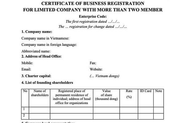 Mẫu giấy phép kinh doanh bằng tiếng Anh