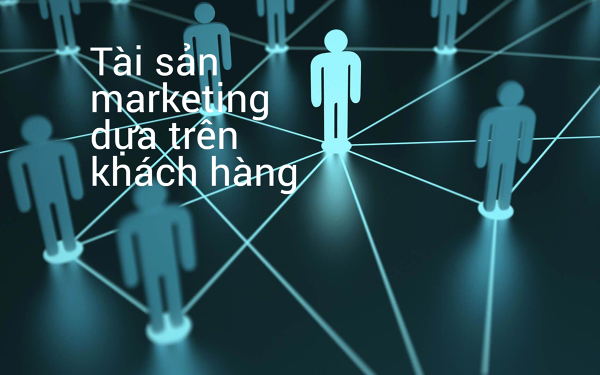 tài sản marketing