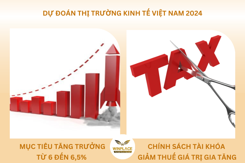 Dự đoán thị trường kinh tế Việt Nam 2024