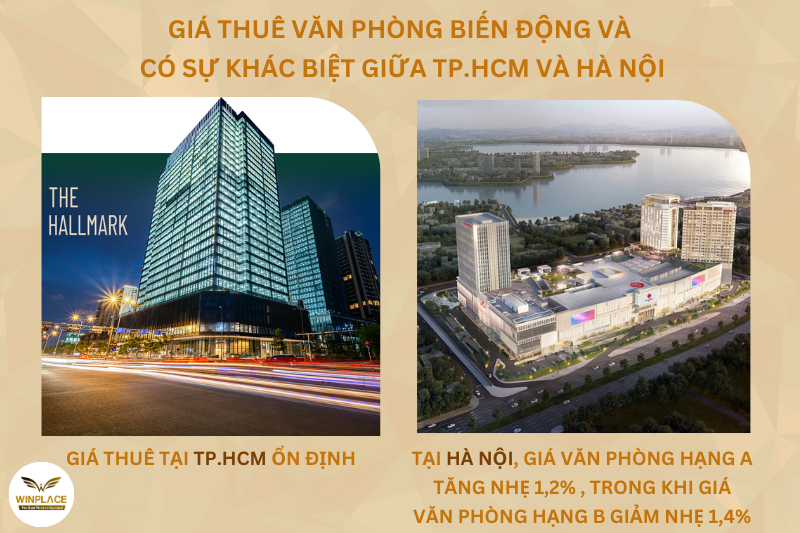 giá cho thuê văn phòng biến động và có sự khác biệt giữa TP.HCM và Hà Nội