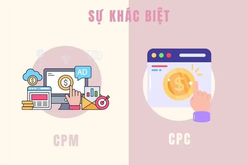 Sự khác nhau giữa quảng cáo CPM và quảng cáo CPC