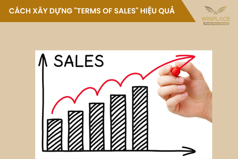 Cách Xây Dựng "Terms of Sales" Hiệu Quả