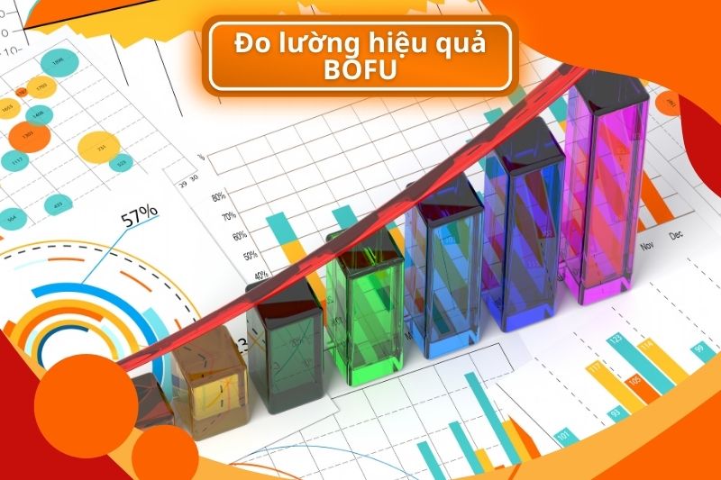 Đo Lường Hiệu Quả Chiến Lược BOFU