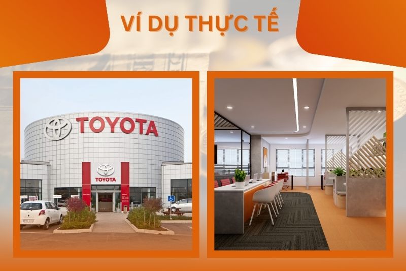 Ví Dụ Thực Tế